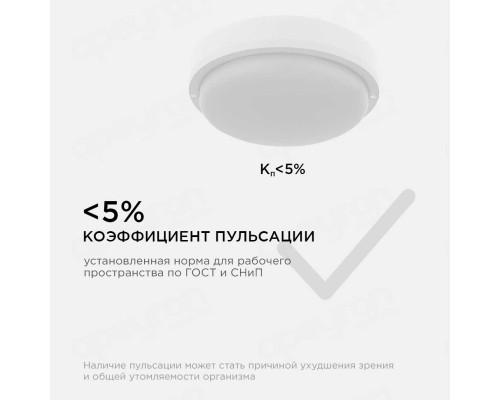 Накладной светодиодный светильник Apeyron 28-05 Накладной светодиодный светильник Apeyron 28-05