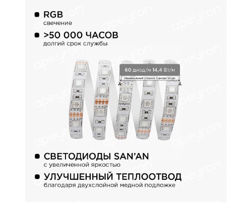 Светодиодная влагозащищенная лента Apeyron 14,4W/m 60LED/m 3528SMD разноцветная 5M 10-35