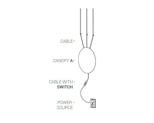 Кабель с выключателем Nowodvorski Cameleon Cable with switch 8611 Кабель с выключателем Nowodvorski Cameleon Cable with switch 8611