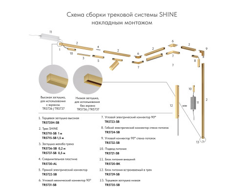 Коннектор прямой Denkirs Shine Base TR5722-SB
