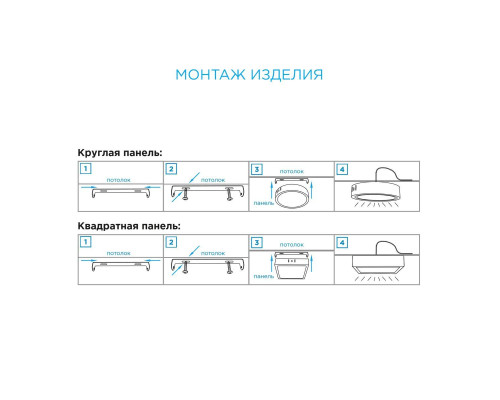 Накладная светодиодная панель Apeyron 06-38