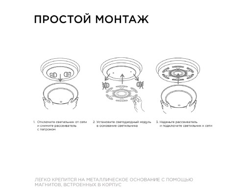 Светодиодный модуль Apeyron со встроенным драйвером 02-70