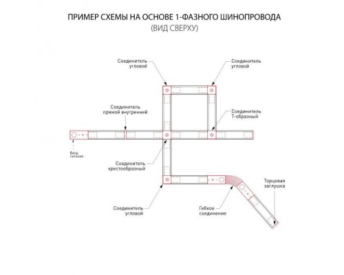 Шинопровод однофазный с вводом питания и заглушкой Elektrostandard 85081/00 a057088