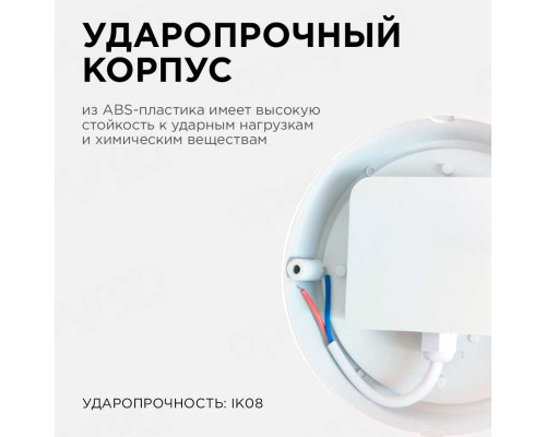 Накладной светодиодный светильник Apeyron 28-02 Накладной светодиодный светильник Apeyron 28-02