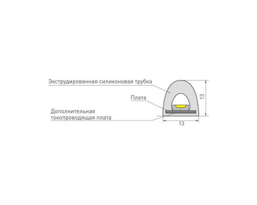 Светодиодная влагозащищенная лента Arlight 14,4W/m 180LED/m 2835SMD дневной белый 5M 024291(2) Светодиодная влагозащищенная лента Arlight 14,4W/m 180LED/m 2835SMD дневной белый 5M 024291(2)