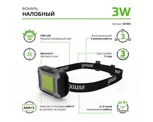 Налобный светодиодный фонарь Gauss от батареек 65х45 180 лм GF304