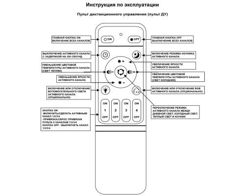 Светильник потолочный Reluce 09837-0.3-4+4A WH (RGB)