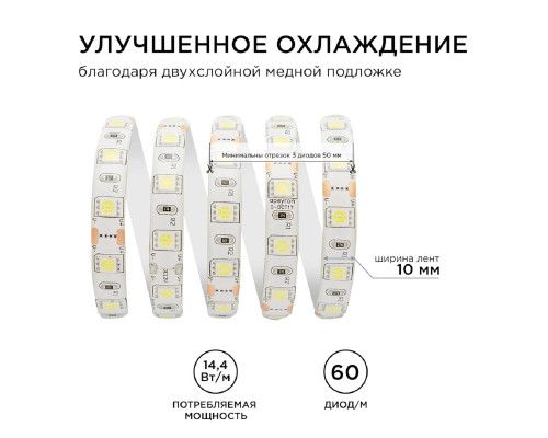Светодиодная влагозащищенная лента Apeyron 14,4W/m 60LED/m 5050SMD холодный белый 5M 00-10 Светодиодная влагозащищенная лента Apeyron 14,4W/m 60LED/m 5050SMD холодный белый 5M 00-10