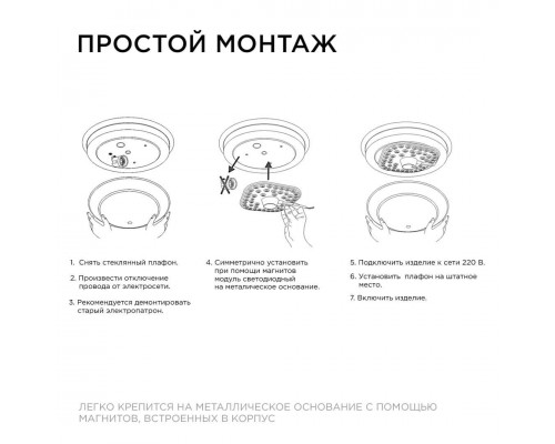 Светодиодный модуль Apeyron 02-54