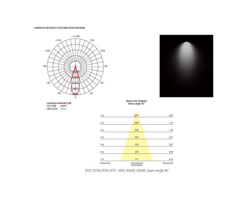 Потолочный светодиодный светильник Nowodvorski Ios Led 8732 Потолочный светодиодный светильник Nowodvorski Ios Led 8732