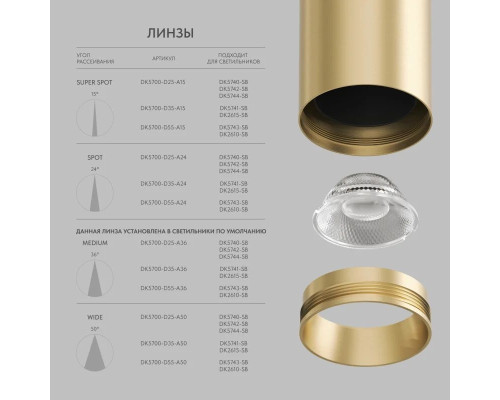 Линза DENKIRS SHINE Optics DK5700-D35-A24 Линза DENKIRS SHINE Optics DK5700-D35-A24