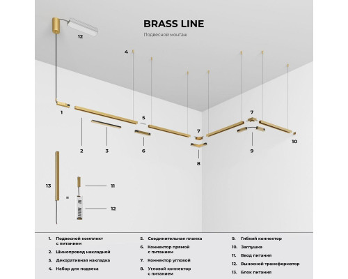 Шинопровод Elektrostandard Brass Line 85223/00 a069638 Шинопровод Elektrostandard Brass Line 85223/00 a069638