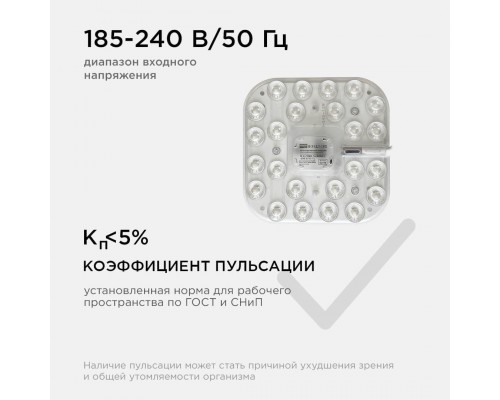 Светодиодный модуль Apeyron 02-55