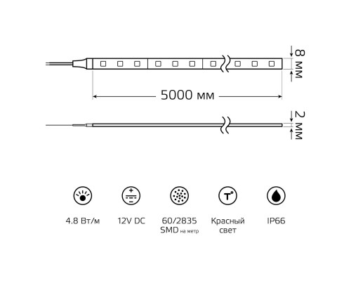 Светодиодная влагозащищенная лента Gauss 4,8W/m 60LED/m 2835SMD красный 5M 311000705 Светодиодная влагозащищенная лента Gauss 4,8W/m 60LED/m 2835SMD красный 5M 311000705