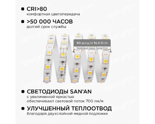 Светодиодная лента Apeyron 14,4W/m 60LED/m 5050SMD теплый белый 1M 10-68 Светодиодная лента Apeyron 14,4W/m 60LED/m 5050SMD теплый белый 1M 10-68