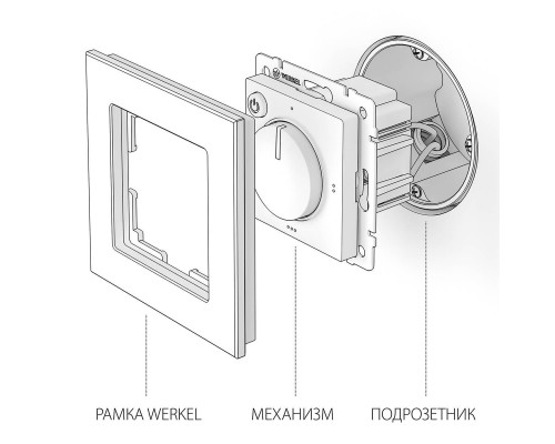 Терморегулятор электромеханический для теплого пола Werkel W1151101 белый 4690389155284
