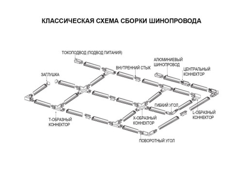Шинопровод трехфазный Ideal Lux Link Trim Profile 2000 Mm Bk On-Off 188027 Шинопровод трехфазный Ideal Lux Link Trim Profile 2000 Mm Bk On-Off 188027