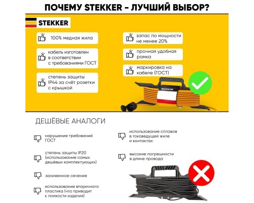 Удлинитель Stekker Home 1гн 50м с/з HM05-01-50 39634 Удлинитель Stekker Home 1гн 50м с/з HM05-01-50 39634