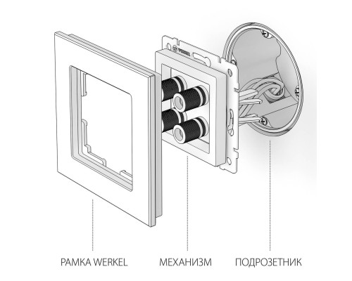 Акустическая розетка Werkel шампань рифленый W1185010 4690389160646 Акустическая розетка Werkel шампань рифленый W1185010 4690389160646