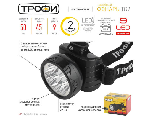 Налобный светодиодный фонарь ЭРА Трофи аккумуляторный 76х92х72 50 лм TG9 C0045557 Налобный светодиодный фонарь ЭРА Трофи аккумуляторный 76х92х72 50 лм TG9 C0045557