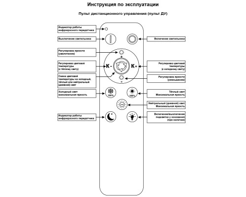 Светильник потолочный Reluce 09838-0.3-2+2 WH Светильник потолочный Reluce 09838-0.3-2+2 WH