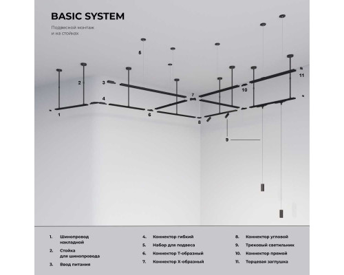 Коннектор угловой с вводом питания для однофазного шинопровода Elektrostandard Basic System a071303 Коннектор угловой с вводом питания для однофазного шинопровода Elektrostandard Basic System a071303