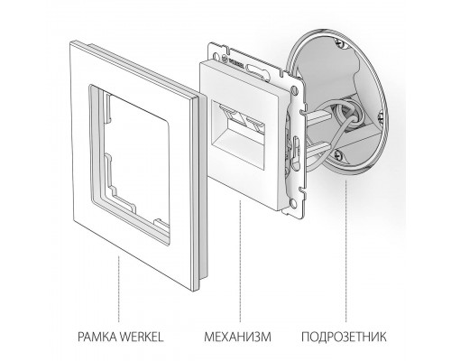 Розетка двойная Ethernet RJ-45 Werkel белый W1181101 4690389155376