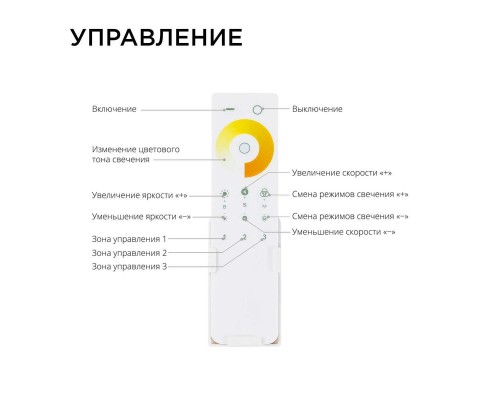 Контроллер 3-х зонный ССТ Apeyron 12/24V сенсорный пульт 04-50 Контроллер 3-х зонный ССТ Apeyron 12/24V сенсорный пульт 04-50